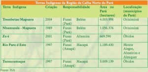 unidadedeconservacao_7