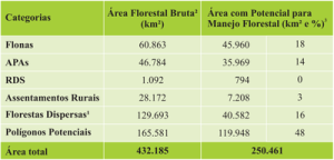 zoneamento_areas6